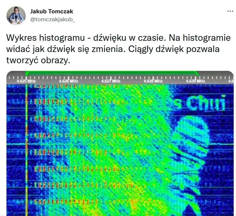 Zrzut ekranu z Twittera Jakuba Tomczaka