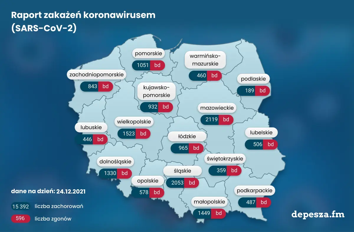 Mapa przedstawiająca liczbę zgonów oraz zakażeń w poszczególnych województwach.