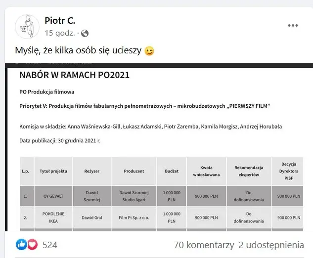 Zrzut ekranu z Facebooka Piotra C.