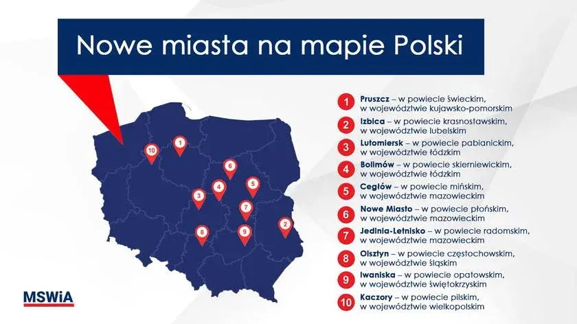 Mapa Polski z zaznaczonymi 10 nowymi miastami 