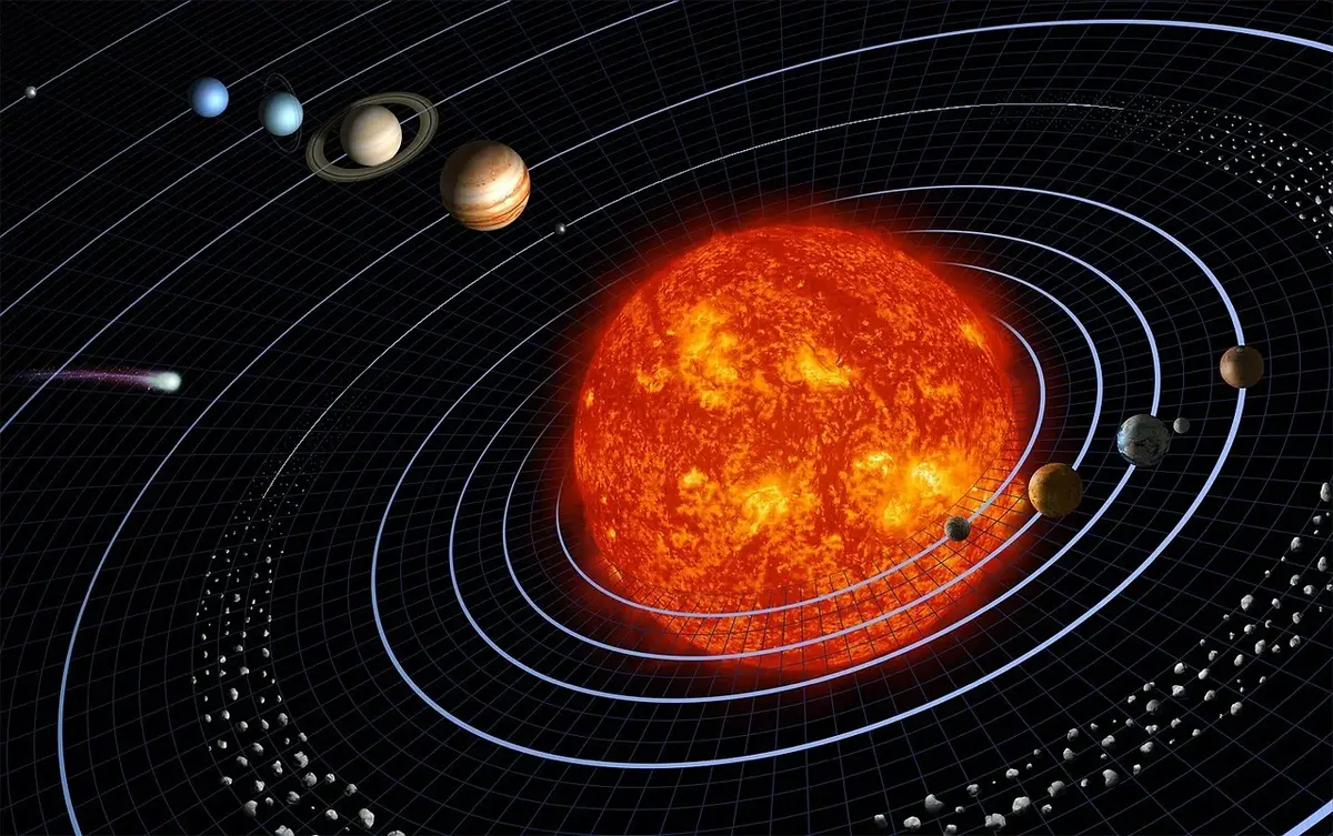 model układu słonecznego z zaznaczonymi orbitami wszystkich planet